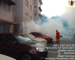 KERJA-KERJA KAWALAN VEKTOR