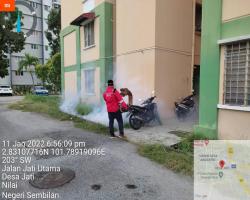 KERJA-KERJA KAWALAN VEKTOR