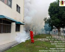 KERJA-KERJA KAWALAN VEKTOR