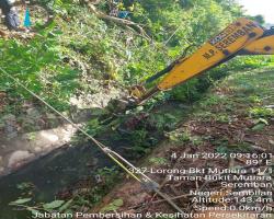 TAMAN BUKIT MUTIARA, SEREMBAN.