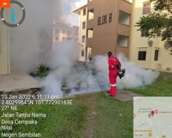 KERJA-KERJA KAWALAN VEKTOR