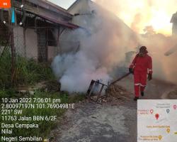 KERJA-KERJA KAWALAN VEKTOR