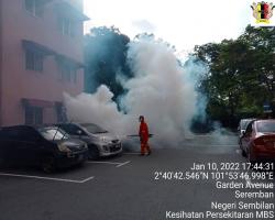 KERJA-KERJA KAWALAN VEKTOR