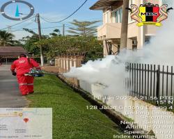 KERJA-KERJA KAWALAN VEKTOR