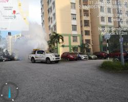 KERJA-KERJA KAWALAN VEKTOR