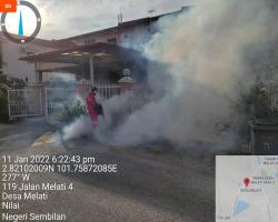 KERJA-KERJA KAWALAN VEKTOR