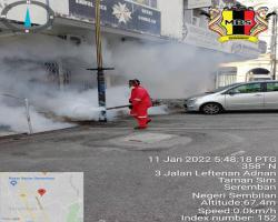 KERJA-KERJA KAWALAN VEKTOR