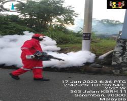 KERJA-KERJA KAWALAN VEKTOR