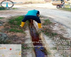 PENYELENGGARAAN TANAH PERKUBURAN