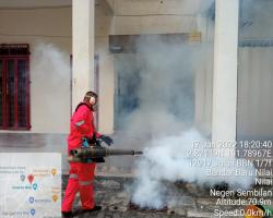 KERJA-KERJA KAWALAN VEKTOR