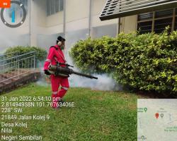 KERJA-KERJA KAWALAN VEKTOR