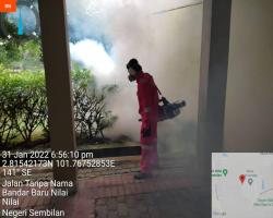 KERJA-KERJA KAWALAN VEKTOR