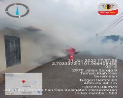 KERJA-KERJA KAWALAN VEKTOR