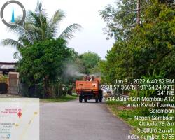 KERJA-KERJA KAWALAN VEKTOR