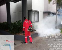 KERJA-KERJA KAWALAN VEKTOR 