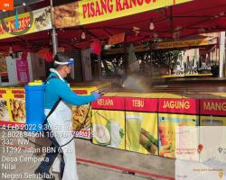 KERJA-KERJA KAWALAN VEKTOR 