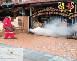 KERJA-KERJA KAWALAN VEKTOR