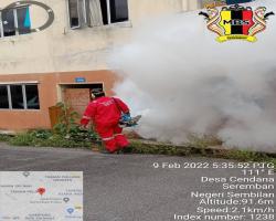 KERJA-KERJA KAWALAN VEKTOR