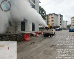 KERJA-KERJA KAWALAN VEKTOR