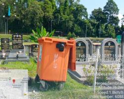 PEMANTAUAN TANAH PERKUBURAN