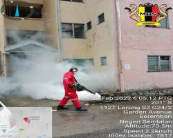 KERJA-KERJA KAWALAN VEKTOR