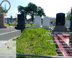 PEMANTAUAN TANAH PERKUBURAN