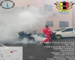 KERJA-KERJA KAWALAN VEKTOR