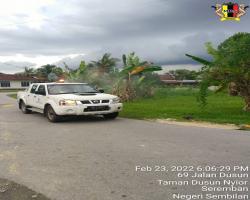 KERJA-KERJA KAWALAN VEKTOR