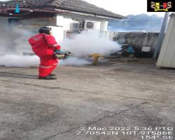 KERJA-KERJA KAWALAN VEKTOR