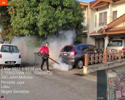 KERJA-KERJA KAWALAN VEKTOR