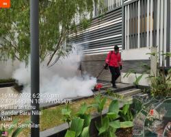 KERJA-KERJA KAWALAN VEKTOR