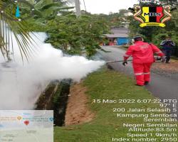 KERJA-KERJA KAWALAN VEKTOR