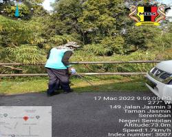 KERJA-KERJA KAWALAN VEKTOR