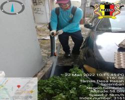 KERJA-KERJA KAWALAN VEKTOR