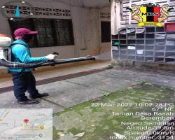 KERJA-KERJA KAWALAN VEKTOR