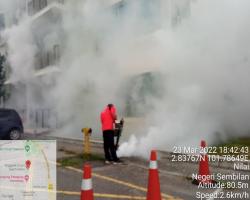 KERJA-KERJA KAWALAN VEKTOR