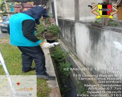 KERJA-KERJA KAWALAN VEKTOR