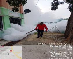 KERJA-KERJA KAWALAN VEKTOR