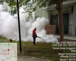 KERJA-KERJA KAWALAN VEKTOR