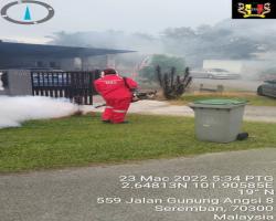 KERJA-KERJA KAWALAN VEKTOR