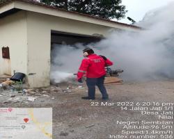 KERJA-KERJA KAWALAN VEKTOR