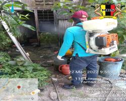 KERJA-KERJA KAWALAN VEKTOR