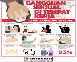 GANGGUAN SEKSUAL DI TEMPAT KERJA