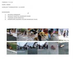 LAPORAN TANGKAPAN ANJING SEPANJANG BULAN FEBRUARI 2022