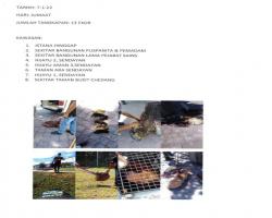 TANGKAPAN ANJING SEPANJANG BULAN JANUARI 2022