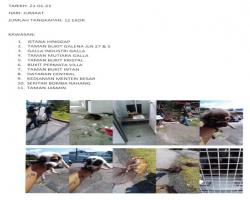 TANGKAPAN ANJING SEPANJANG BULAN JANUARI 2022