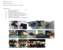 LAPORAN TANGKAPAN ANJING SEPANJANG BULAN FEBRUARI 2022