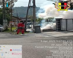 KERJA-KERJA KAWALAN VEKTOR