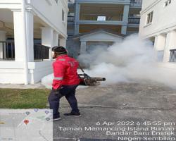 KERJA-KERJA KAWALAN VEKTOR