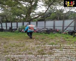 KERJA-KERJA KAWALAN VEKTOR